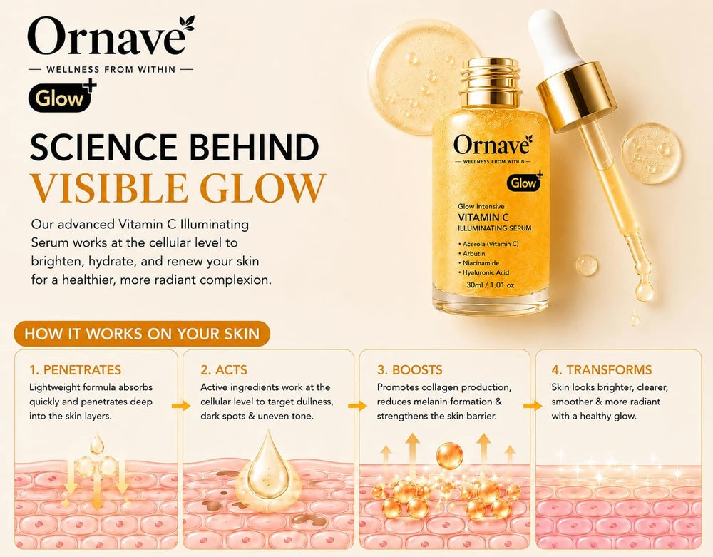 Ornave' Vitamin C Glow Serum – Brighten, Even & Hydrate