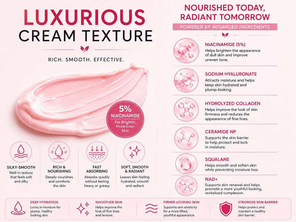 Ornave' NAD+ Pink Collagen Cream – Firm, Smooth & Renew