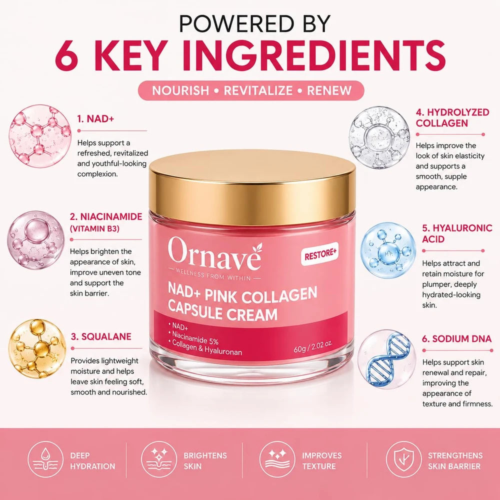 Ornave' NAD+ Pink Collagen Cream – Firm, Smooth & Renew