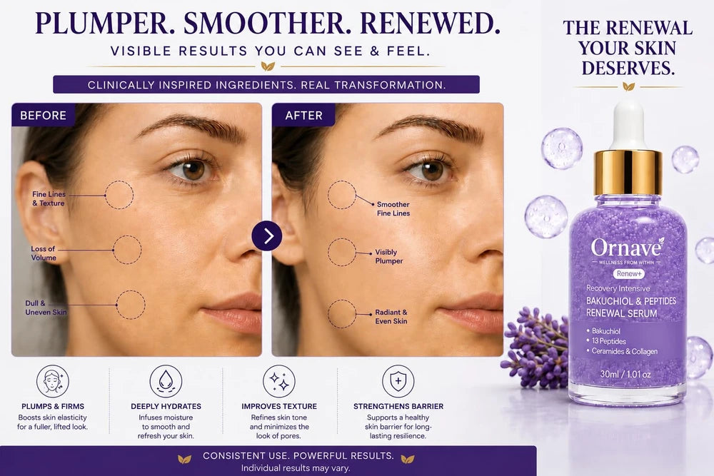 Ornave’ Bakuchiol + Peptide Renewal Serum