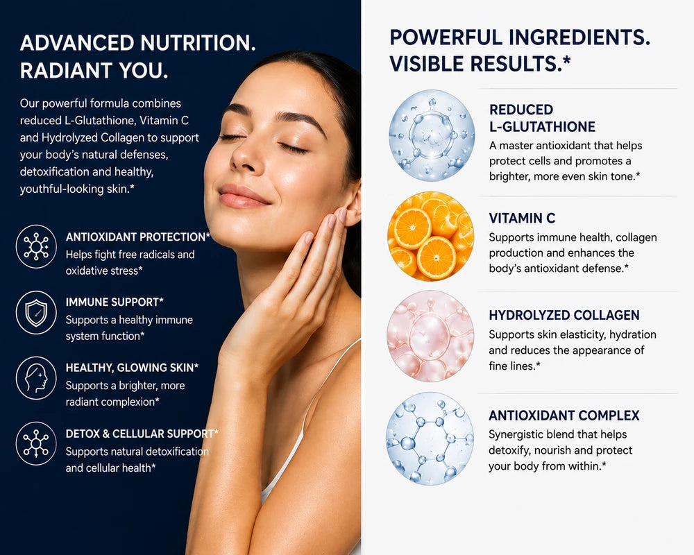 Ornave' Glutathione Complex – 1000mg Skin Brightening & Antioxidant Support