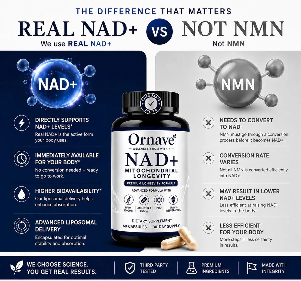Ornave' NAD Mitochondrial Longevity