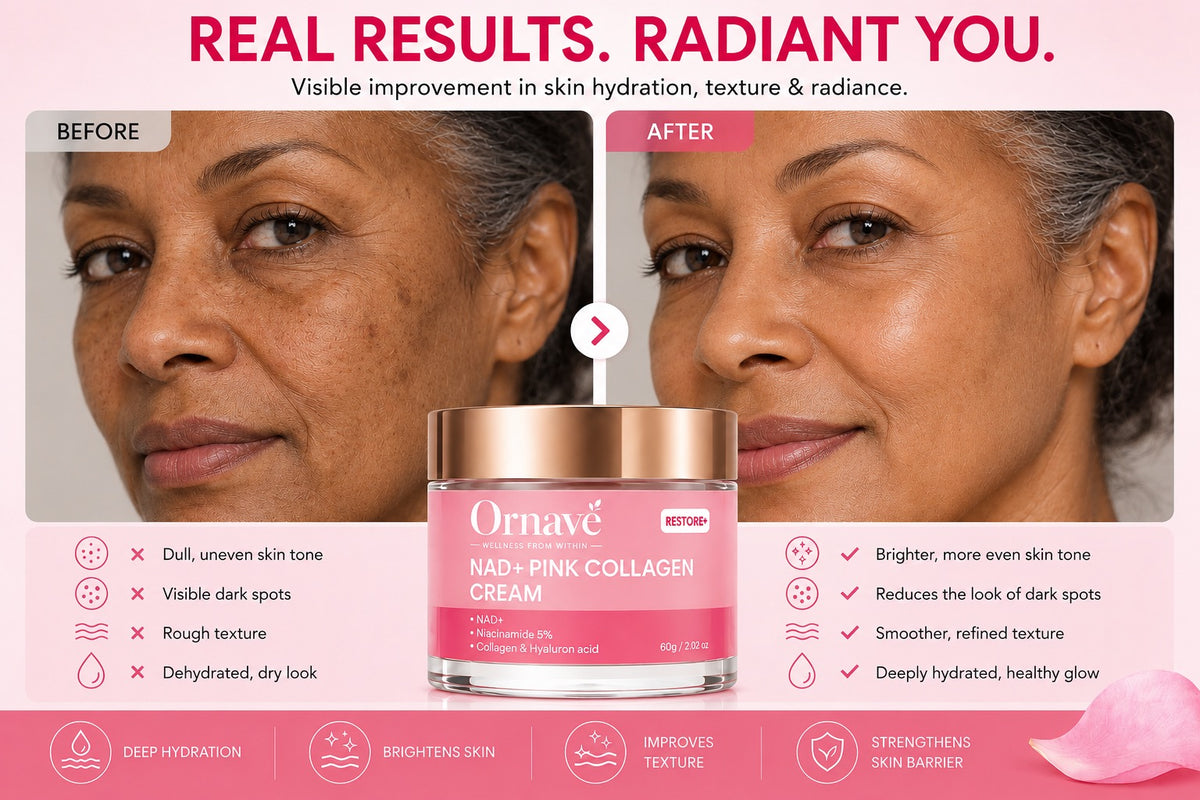 Ornave' NAD+ Pink Collagen Cream – Firm, Smooth & Renew